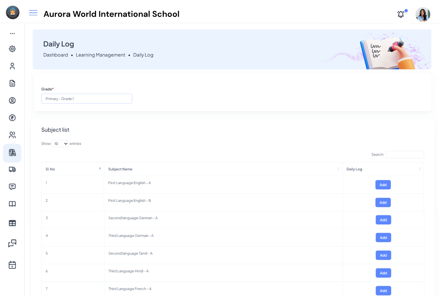Aurora World International School