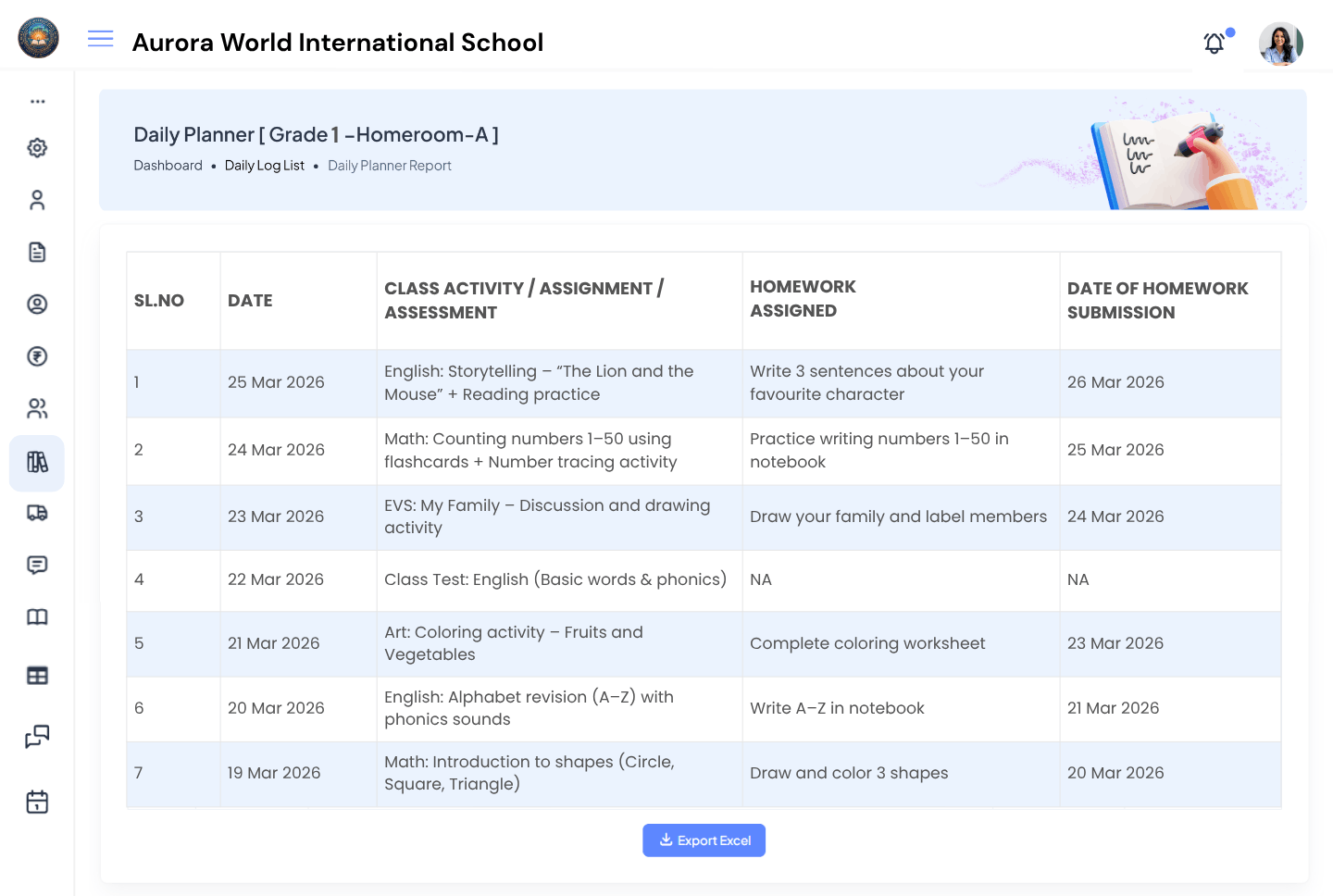Aurora World International School