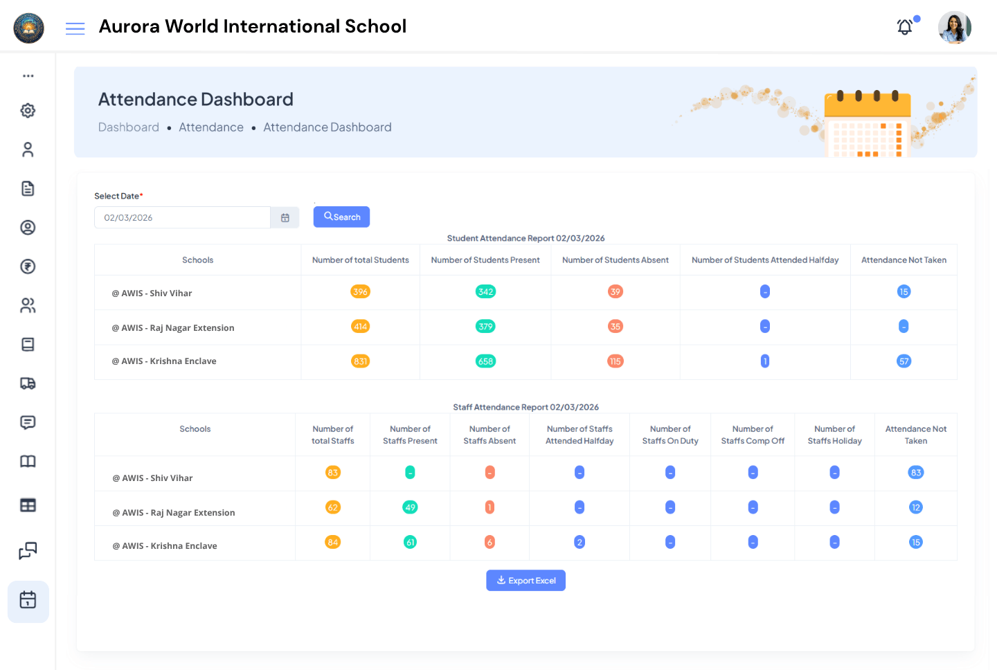 Aurora World International School