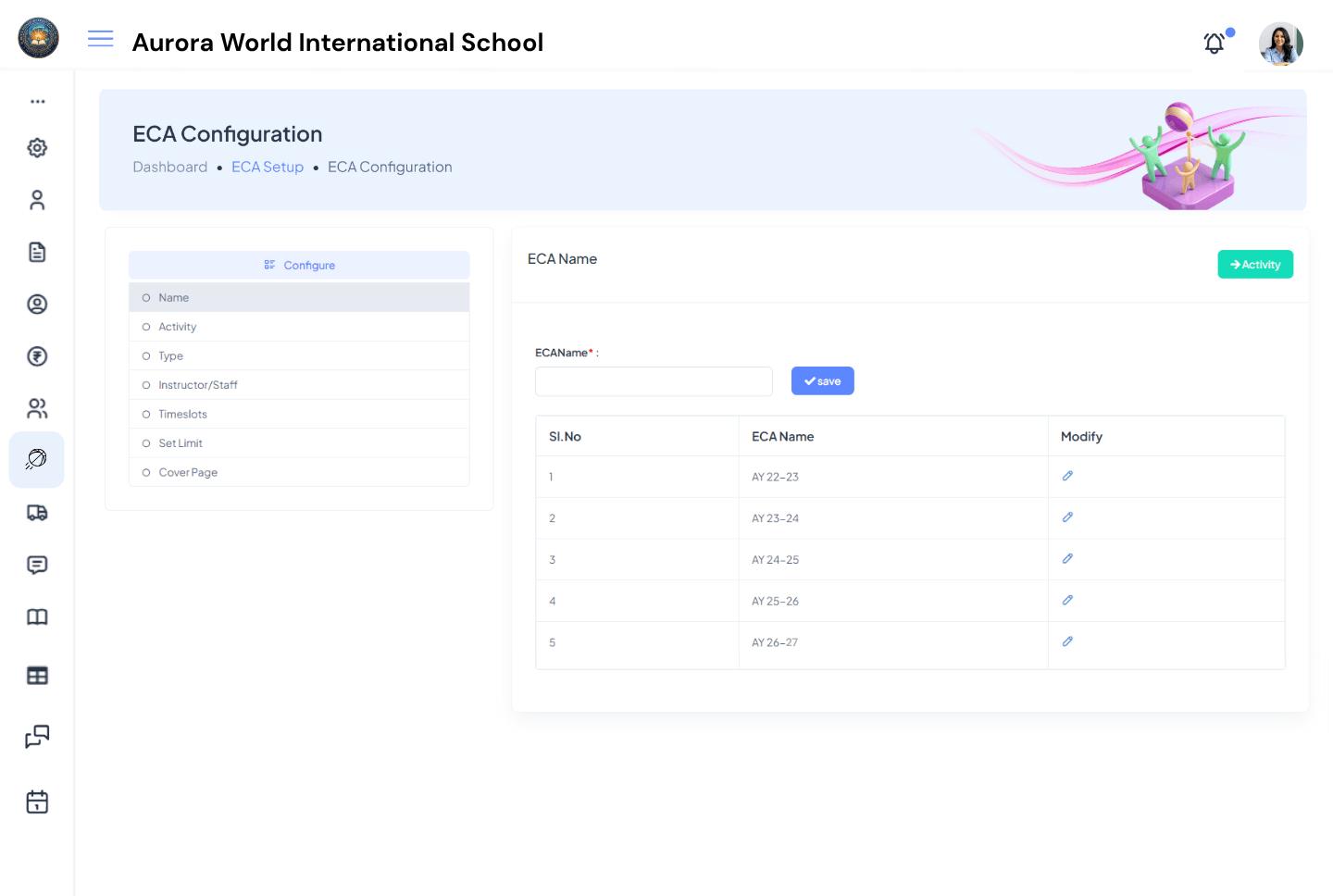 Aurora World International School