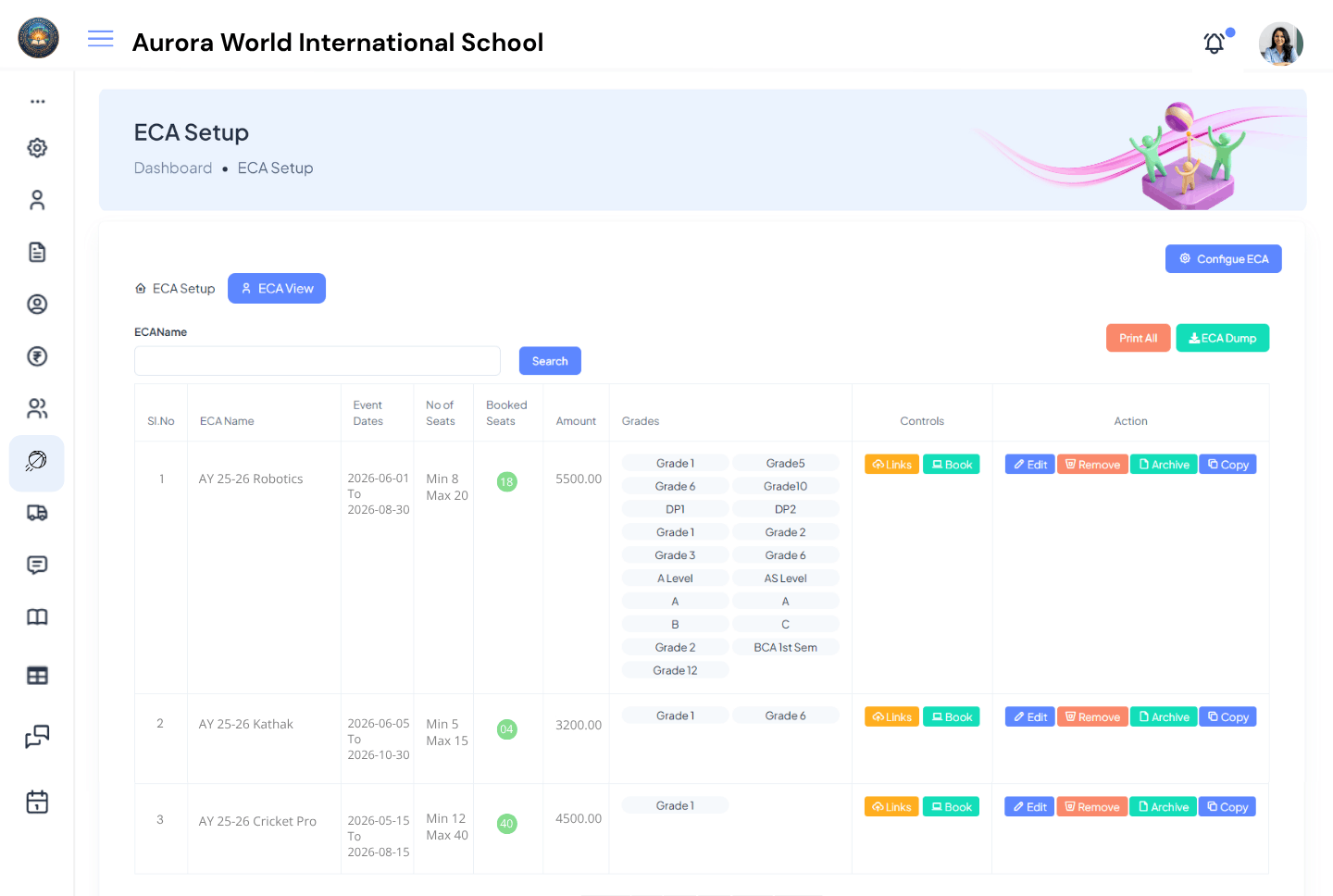 Aurora World International School