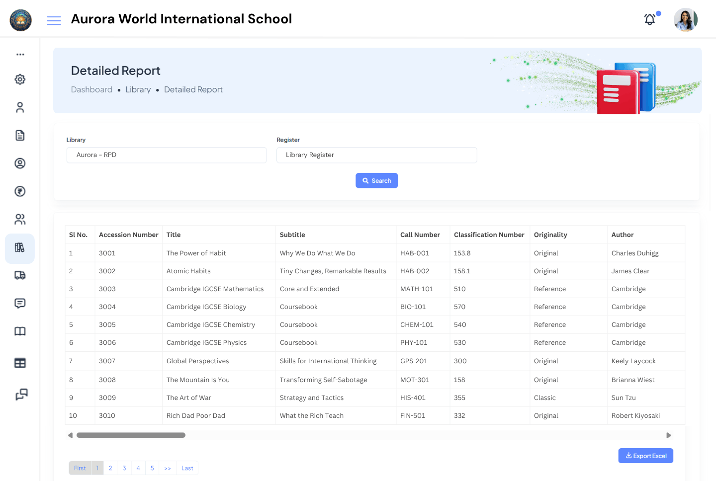 Aurora World International School