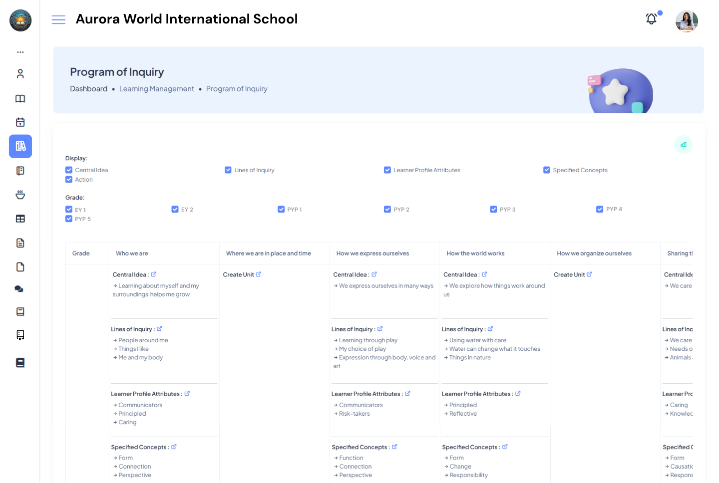 Programme of Inquiry