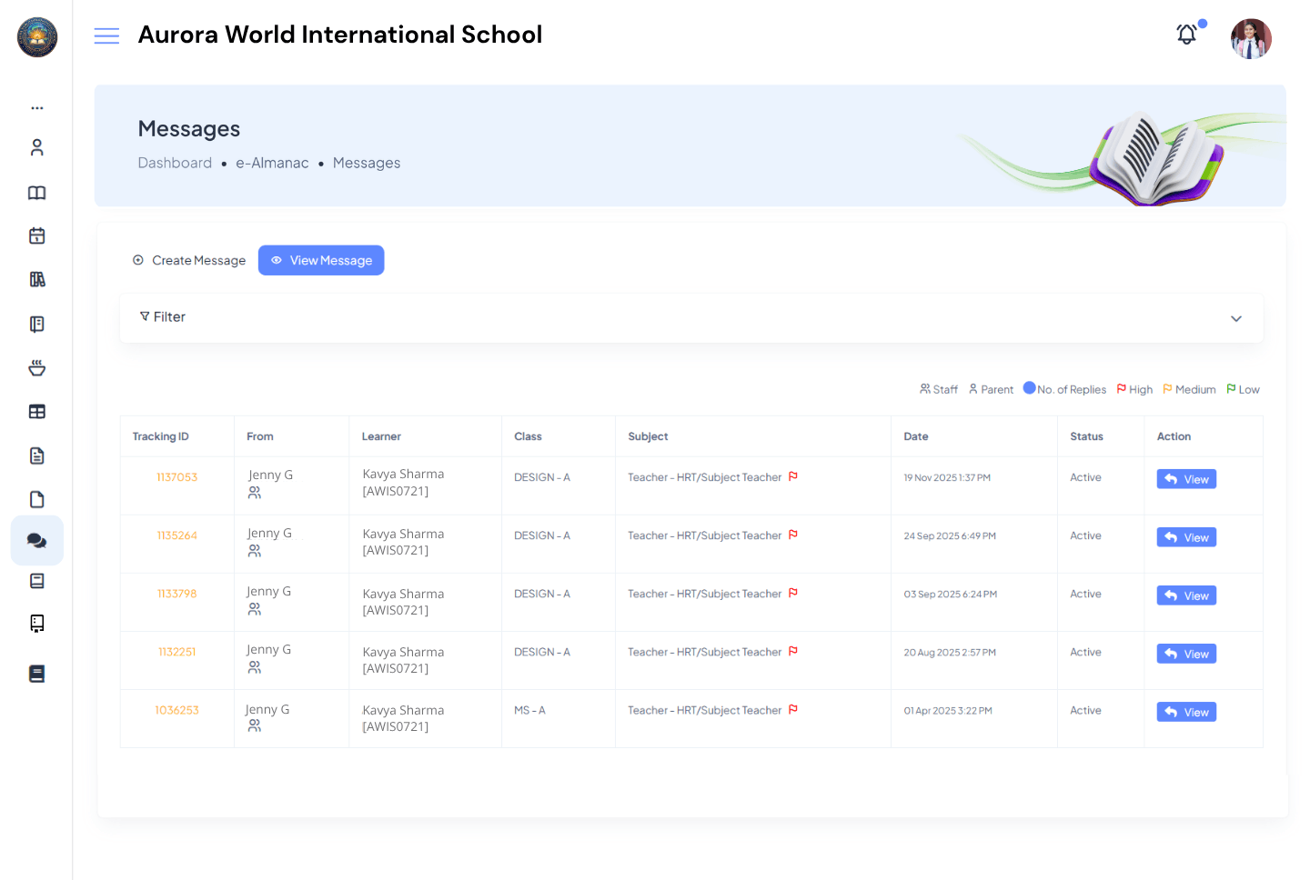 Aurora World International School